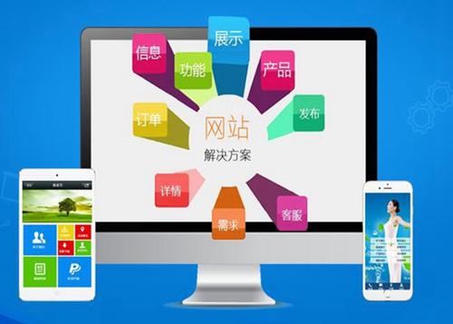 回民如何进行网站设计才能突出产品的优势